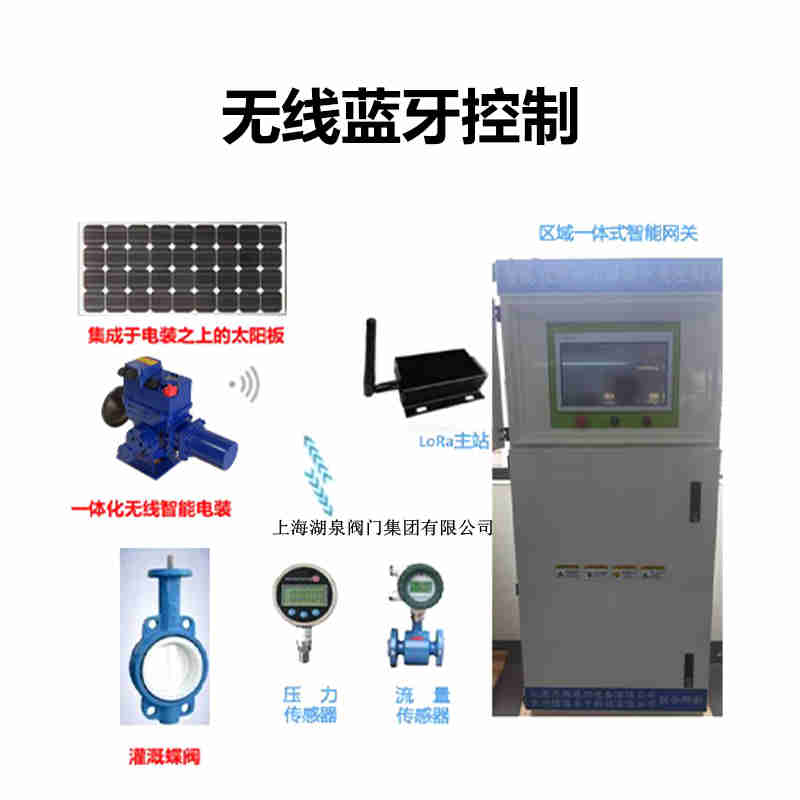 暖氣物聯網智能控制閥圖片及價格